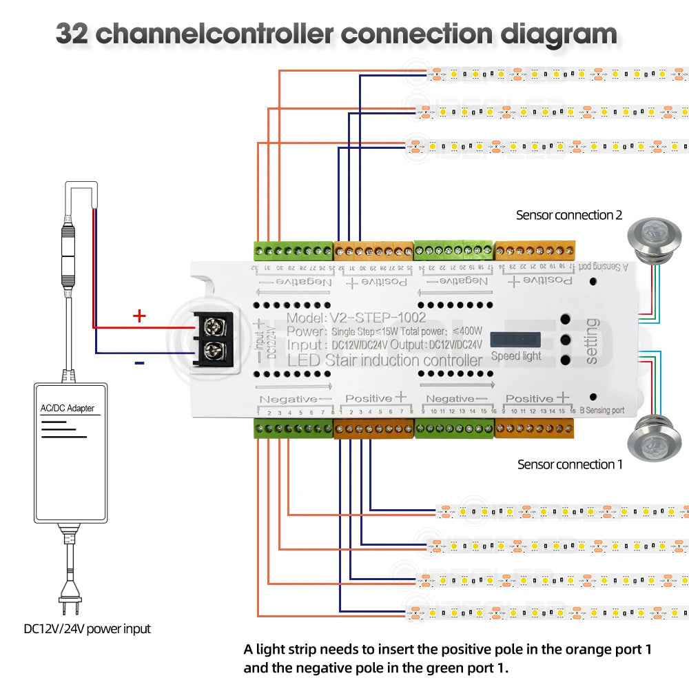 Sb30bf25cf43c409d9a4e65490d74ec31b