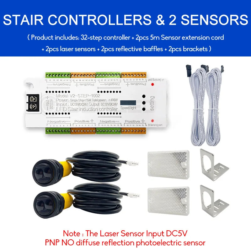 Sdd997db18e4f487394a3c646e46431b9j